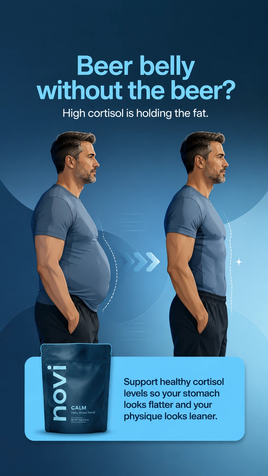 Beer belly without the beer? ad creative