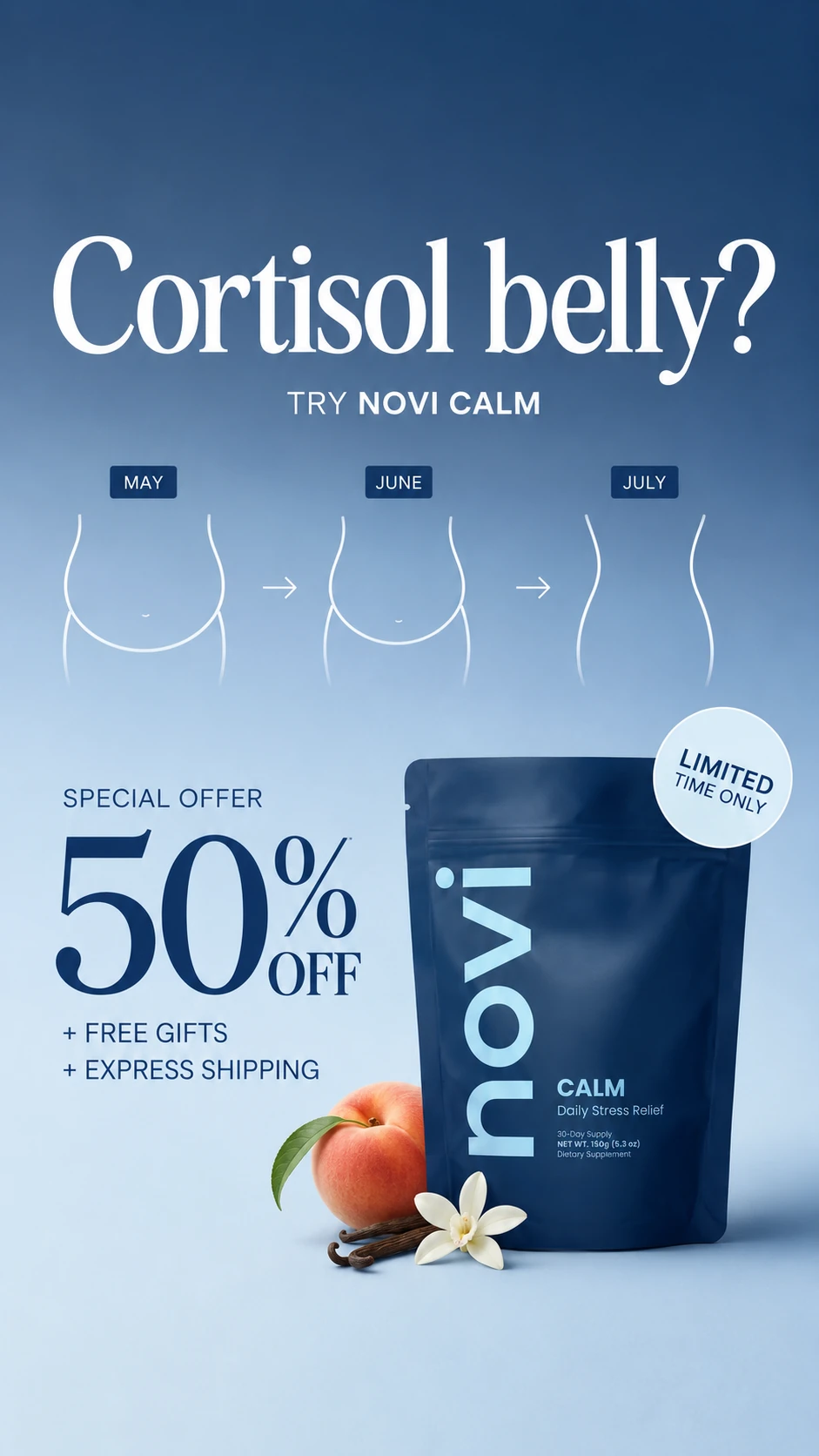 Cortisol belly? ad creative